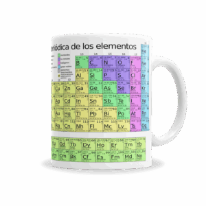 Tazas | Tabla Periódica De Los Elementos