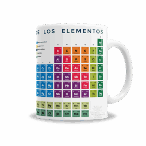 Tazas | Tabla Periódica De Los Elementos Minimalista